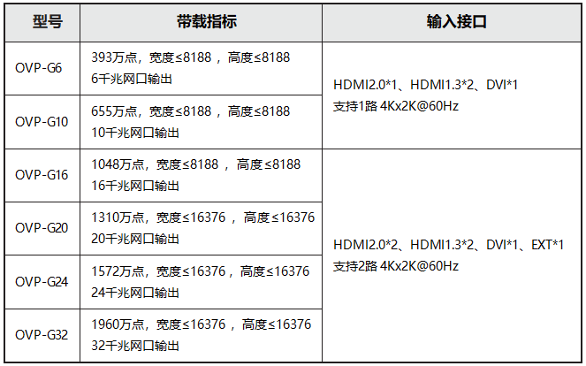 大奖国际·18dj18(中国)官方网站