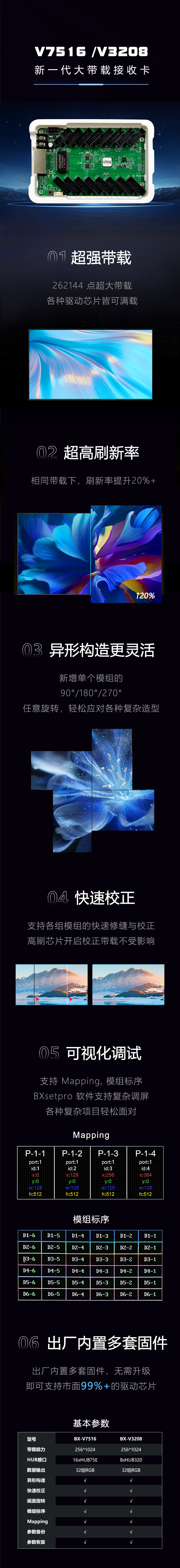 大奖国际·18dj18(中国)官方网站