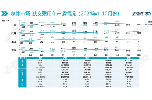 24-10主机资讯.png